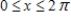 <strong>Sketch a graph of the function over the interval . </strong> A) B) C) D) E)
