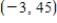 <strong>Find all points of inflection on the graph of the function . </strong> A) B) C) D) E)