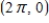 <strong>Find the point of inflection of the graph of the function on the interval . </strong> A) B) C) D) E)