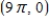 <strong>Find the point of inflection of the graph of the function on the interval . </strong> A) B) C) D) E)