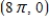 <strong>Find the point of inflection of the graph of the function on the interval . </strong> A) B) C) D) E)