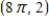 <strong>Find the point of inflection of the graph of the function on the interval . </strong> A) B) C) D) E)