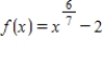 Find all relative extrema of the function .Use the Second Derivative Test where applicable. 