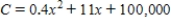 Suppose a manufacturer has determined that the total cost C of operating a factory is where x is the number of units produced.At what level of production will the average cost per unit be minimized? (The average cost per unit is . ) 