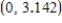 Find the open interval(s)on which the function is decreasing in the interval .Round numerical values in your answer to three decimal places. 