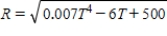 The resistance R of a certain type of resistor is where R is measured in ohms and the temperature T is measured in degrees Celsius.Use a computer algebra system to find the critical number of the function.Round numerical values in your answer to the nearest whole number. 