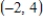 Determine whether Rolle's Theorem can be applied to the function on the closed interval .If Rolle's Theorem can be applied,find all values of c in the open interval such that . 