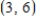 The ordering and transportation cost C for components used in a manufacturing process is approximated by   ,where C is measured in thousands of dollars and x is the order size in hundreds.According to Rolle's Theorem,the rate of change of the cost must be 0 for some order size in the interval   .Find this order size.Round your answer to three decimal places. ​