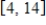 Determine whether the Mean Value Theorem can be applied to the function on the closed interval .If the Mean Value Theorem can be applied,find all numbers c in the open interval such that . 
