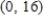 Determine whether the Mean Value Theorem can be applied to the function on the closed interval .If the Mean Value Theorem can be applied,find all numbers c in the open interval such that . 