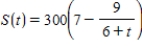 A company introduces a new product for which the number of units sold S is where t is the time in months since the product was introduced.During what month does equal the average value of during the first year? 