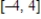 Locate the absolute extrema of the given function on the closed interval . 