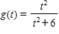 Locate the absolute extrema of the function on the closed interval . 