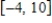 Locate the absolute extrema of the function on the closed interval .Round your answers to four decimal places. 