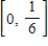 Locate the absolute extrema of the function on the closed interval . 