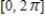 Use a graphing utility to graph the function and locate the absolute extrema of the function on the interval . 