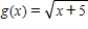 <strong>Use Newton's Method to approximate the x-value of the indicated point of intersection of the two graphs accurate to three decimal places.Continue the process until two successive approximations differ by less than 0.001.[Hint: Let   .] ​   ​   ​ ​   ​</strong> A)0.444 B)0.371 C)0.432 D)0.393 E)0.476 <div style=padding-top: 35px> 
