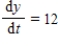 <strong>Assume that x and y are both differentiable functions of t .Find when and for the equation . </strong> A) B) C) D) E)