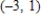 <strong>Find at the point for the equation . </strong> A) B) C) D) E)