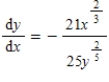 <strong>Find by implicit differentiation. </strong> A) B) C) D) E)