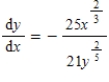 <strong>Find by implicit differentiation. </strong> A) B) C) D) E)