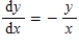 <strong>Find by implicit differentiation given that . </strong> A) B) C) D) E)