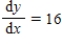 <strong>Evaluate for the equation at the given point .Round your answer to two decimal places if necessary. </strong> A) B) C) D) E)
