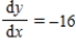 <strong>Evaluate for the equation at the given point .Round your answer to two decimal places if necessary. </strong> A) B) C) D) E)