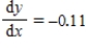 <strong>Evaluate for the equation at the given point .Round your answer to two decimal places if necessary. </strong> A) B) C) D) E)