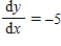 <strong>Evaluate for the equation at the given point .Round your answer to two decimal places if necessary. </strong> A) B) C) D) E)
