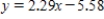 <strong>Find an equation of the tangent line to the graph of the function given below at the given point. , (The coefficients below are given to two decimal places. )</strong> A) B) C) D) E)