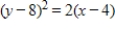 Find an equation of the tangent line to the graph of the function at the point .The coefficients below are given to two decimal places. 