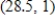 Find an equation of the tangent line to the graph of the function at the point .The coefficients below are given to two decimal places. 