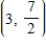 Evaluate the derivative of the function at the given point. ,