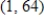 Find an equation to the tangent line for the graph of f at the given point. , 
