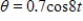 Suppose a 27-centimeter pendulum moves according to the equation where θ is the angular displacement from the vertical in radians and t is the time in seconds.Determine the rate of change of θ when t = 7 seconds.Round your answer to four decimal places. 