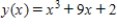 Determine all values of x, (if any),at which the graph of the function has a horizontal tangent. 