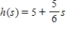 Find the derivative of the function by the limit process. 
