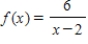 Find the derivative of the following function using the limiting process. 