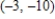 Find an equation of the tangent line to the graph of the function at the point . 