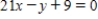Find an equation of the line that is tangent to the graph of f and parallel to the given line. ,
