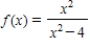 Describe the x-values at which the graph of the function given below is differentiable. 