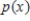 <strong>βIf is a continuous function on the closed interval ,with and c is in the closed interval ,then which of the following statements must be true? β</strong> A)β B)β C)βThere is at least one value c such that . D)βThere is only one value c such that .