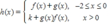 If β ,what is βkβ so that is continuous at ?