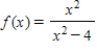 <strong>Sketch the graph of the function using any extrema,intercepts,symmetry,and asymptotes. β</strong> A)β B)β C)β D)β E)β