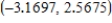 <strong>Find the point on the graph of the function that is closest to the point .Round all numerical values in your answer to four decimal places. β</strong> A) B) C) D) E)