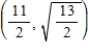 <strong>Find the point on the graph of the function that is closest to the point . β</strong> A) B) C) D) E)