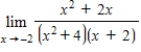 <strong>Find the limit. β β</strong> A) B) C)4 D)-2 E)-4