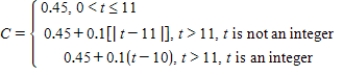 <strong>A long distance phone service charges $0.45 for the first 11 minutes and $0.1 for each additional minute or fraction thereof.Use the greatest integer function to write the cost C of a call in terms of time t (in minutes). β</strong> A) B) C) D) E)