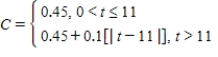 <strong>A long distance phone service charges $0.45 for the first 11 minutes and $0.1 for each additional minute or fraction thereof.Use the greatest integer function to write the cost C of a call in terms of time t (in minutes). β</strong> A) B) C) D) E)